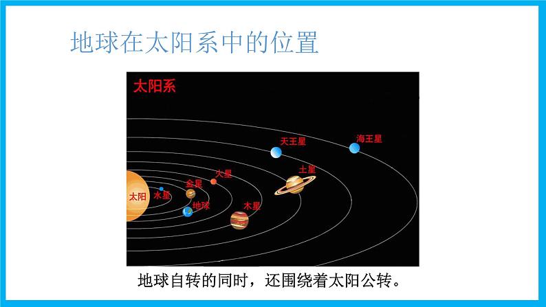 人教版地理七年级上册课件 1.2 地球的运动第3页