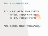 人教版地理七年级上册第三章第一节多变的天气（共18张PPT）课件