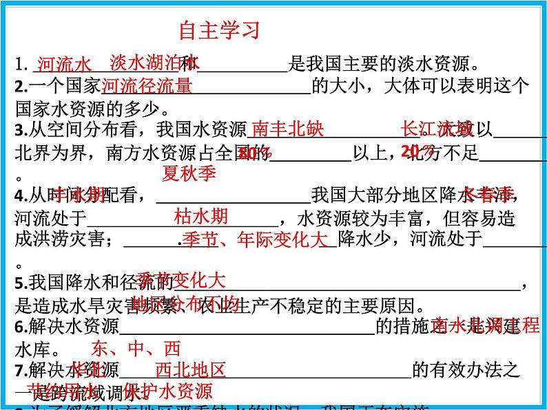 人教版地理八年级上第3章第3节 水资源  课件05