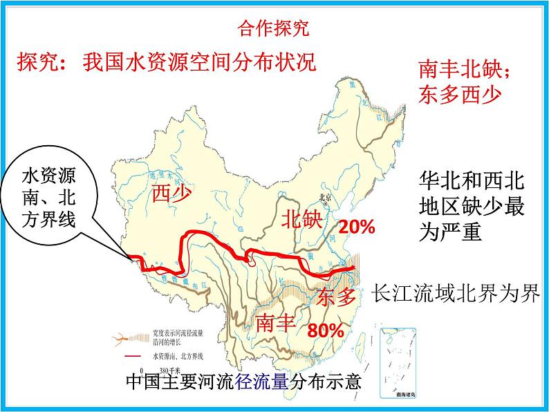 人教版地理八年级上第3章第3节 水资源  课件06