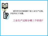 人教版地理八年级上第4章第3节 工业  课件
