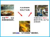 人教版地理八年级上第4章第3节 工业  课件