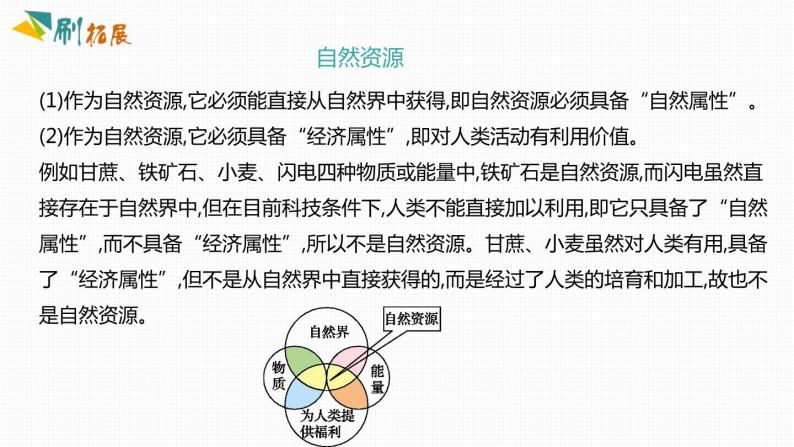 人教版地理八年级上第三章  中国的自然资源  课件03