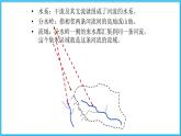 人教版地理八年级上第2章第3节 河流  课件