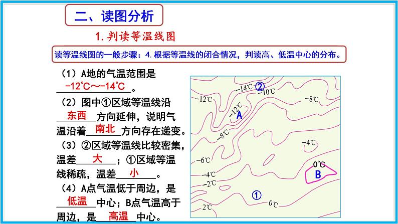 人教版地理八年级上第2章第2节 气候  课件05