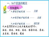 人教版地理八年级上第1章第3节 民族  课件
