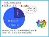 人教版地理八年级上第1章第2节 人口  课件