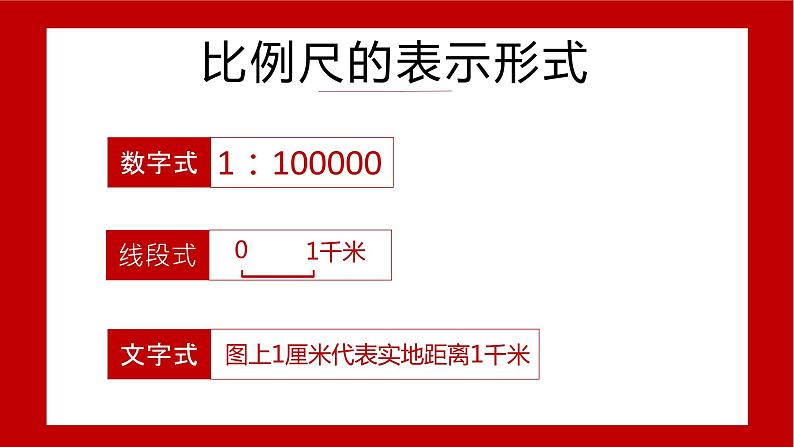 人教版地理七年级上册课件 1.3地图的阅读07