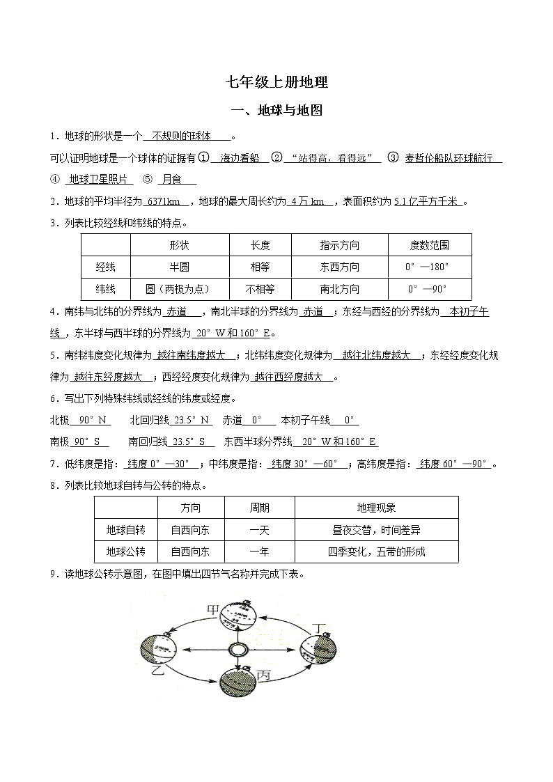 2020人教版初中地理初一上册知识点汇总 学案第1页