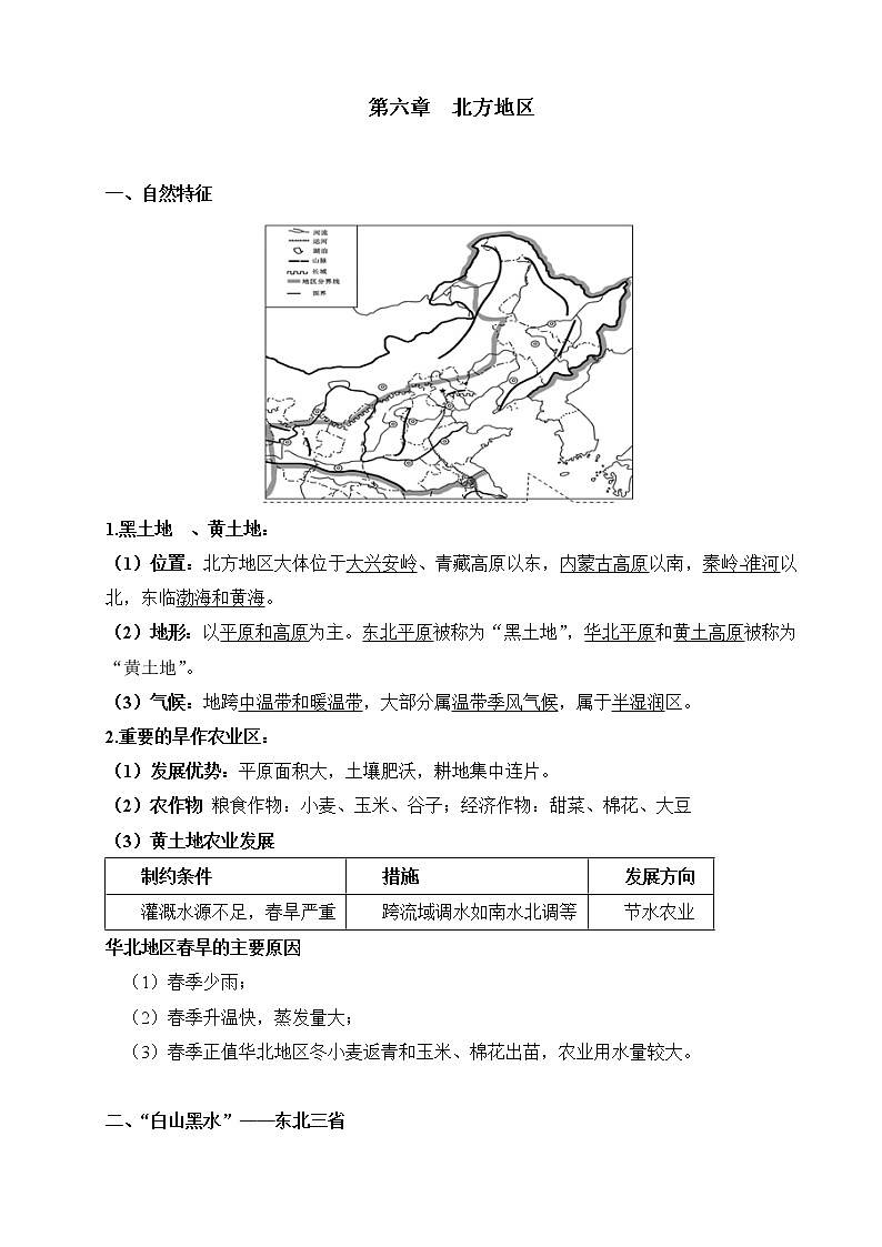 2020人教版初中地理八年级下册知识点汇总 学案第2页