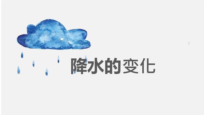 人教版七年级上册地理课件 3.3 降水的变化与分布07