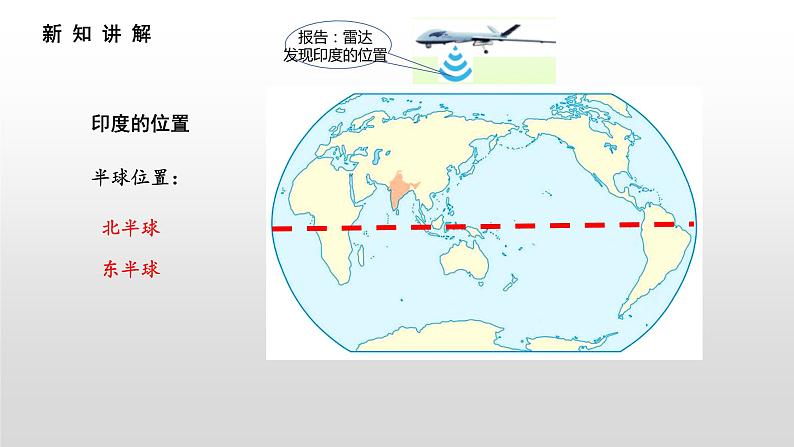 7.3印度（课件）第5页