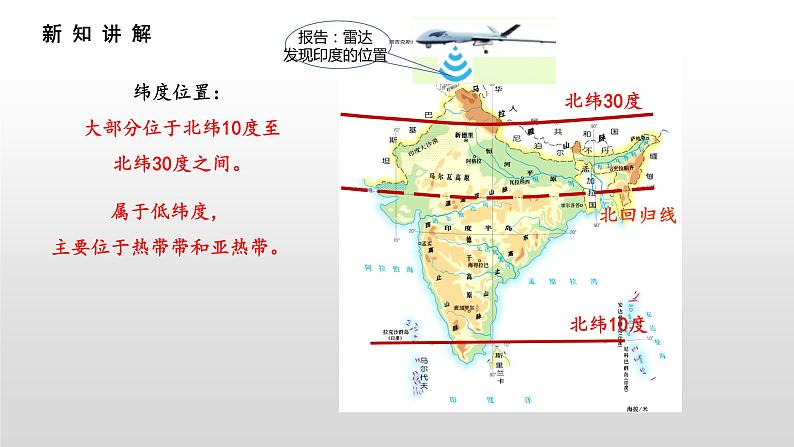 7.3印度（课件）第6页