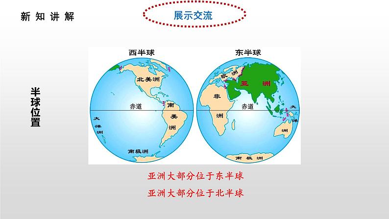 6.1位置和范围（课件）第3页