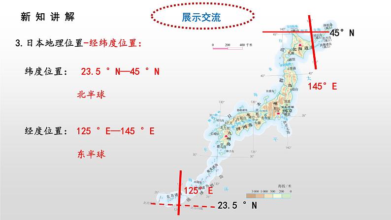 7.1日本第1课时（课件）07