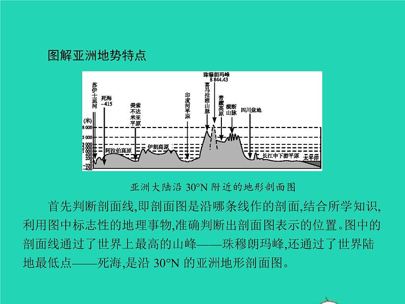 2021年湘教版七年级地理下册6.1亚洲及欧洲第2课时高原山地为主的亚洲地形 课件03