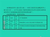 2021年湘教版七年级地理下册6.1亚洲及欧洲第3课时复杂多样的亚洲气候 课件