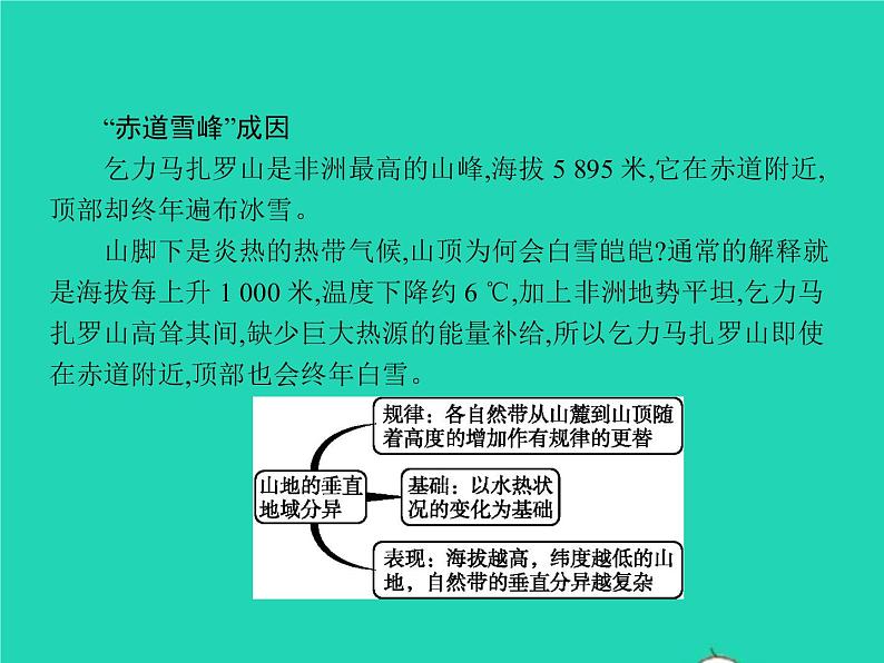 2021年湘教版七年级地理下册6.2非洲第2课时炎热的气候 课件03