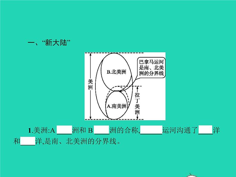 2021年湘教版七年级地理下册6.3美洲第1课时新大陆 课件03