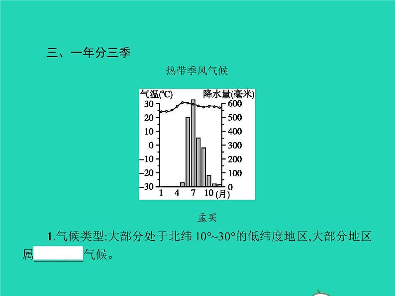 2021年湘教版七年级地理下册7.2南亚第1课时位置与国家三大地形区气候 课件04