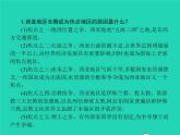 2021年湘教版七年级地理下册7.3西亚第2课时世界石油宝库阿拉伯国家 课件