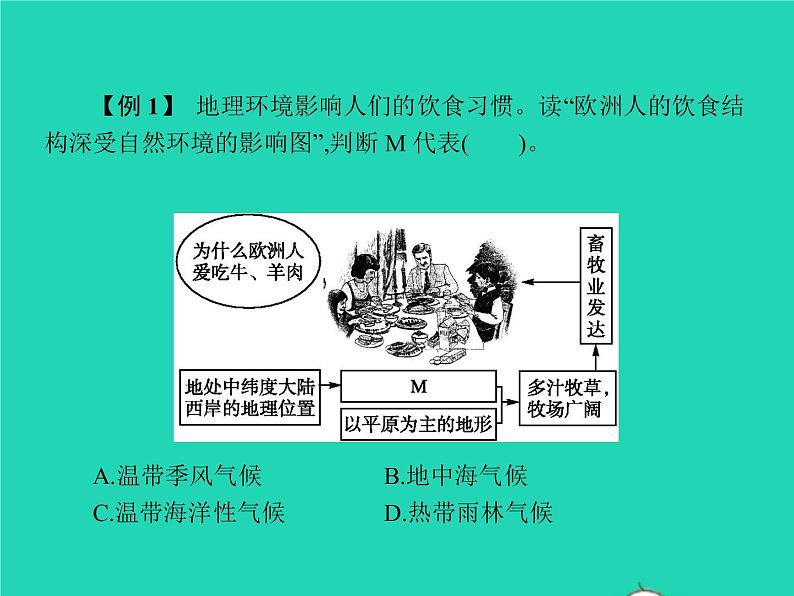 2021年湘教版七年级地理下册7.4欧洲西部 课件05