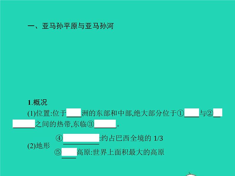 2021年湘教版七年级地理下册8.6巴西 课件02