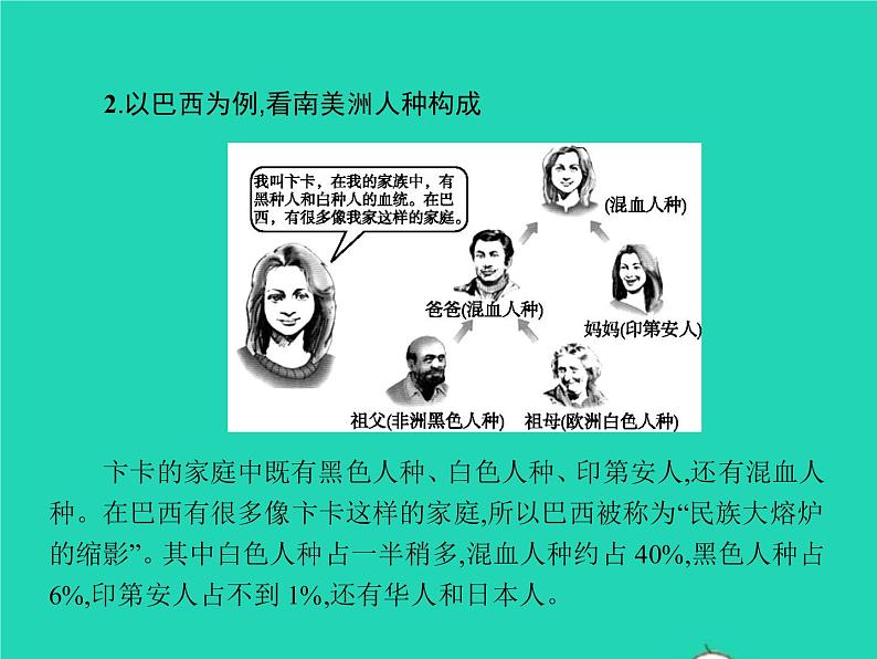 2021年湘教版七年级地理下册8.6巴西 课件08