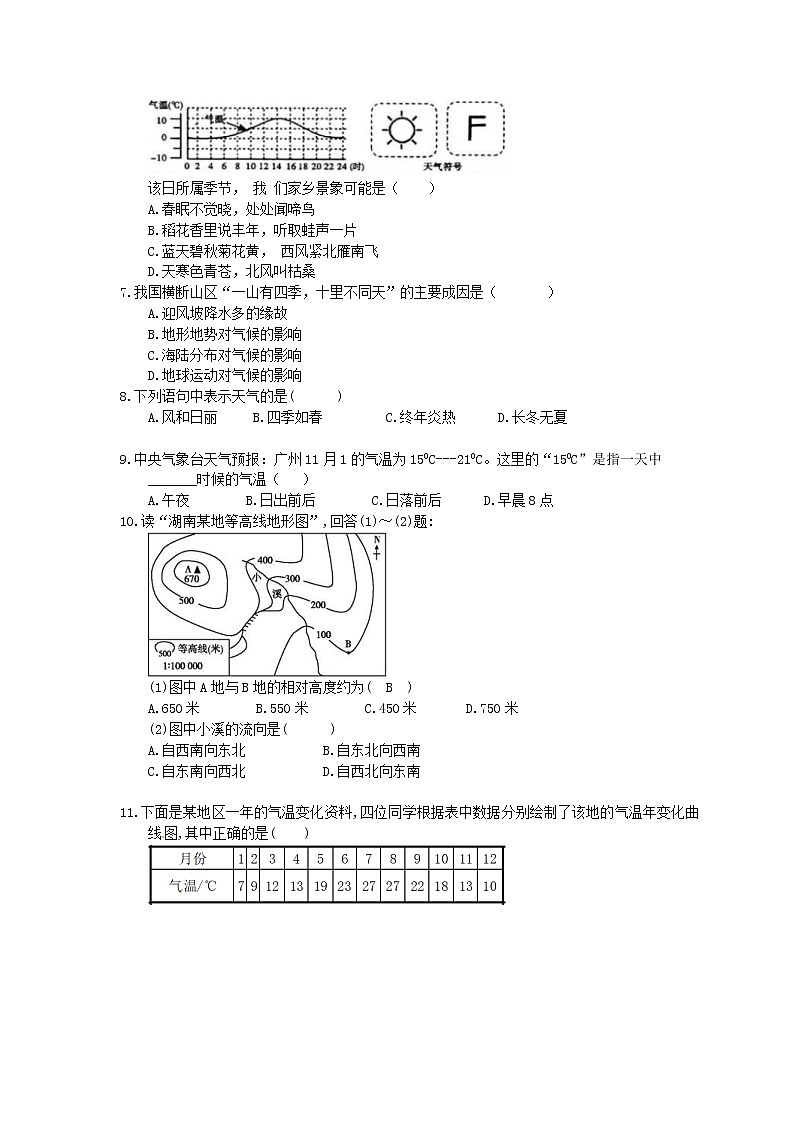 2020年人教版地理七上期末复习《天气与气候》(含答案)第2页