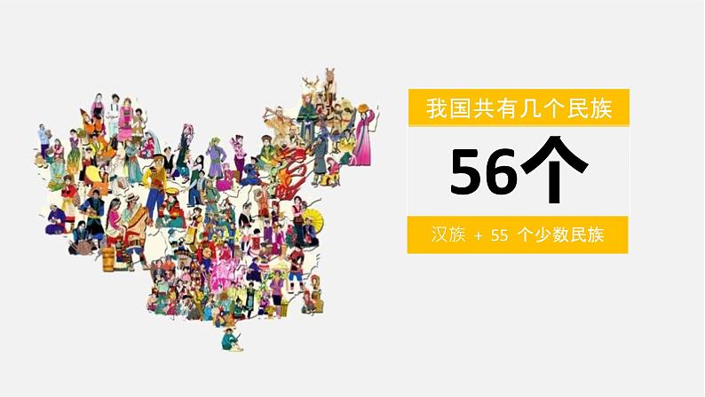 人教版地理八年级上册课件  1.3 民族03