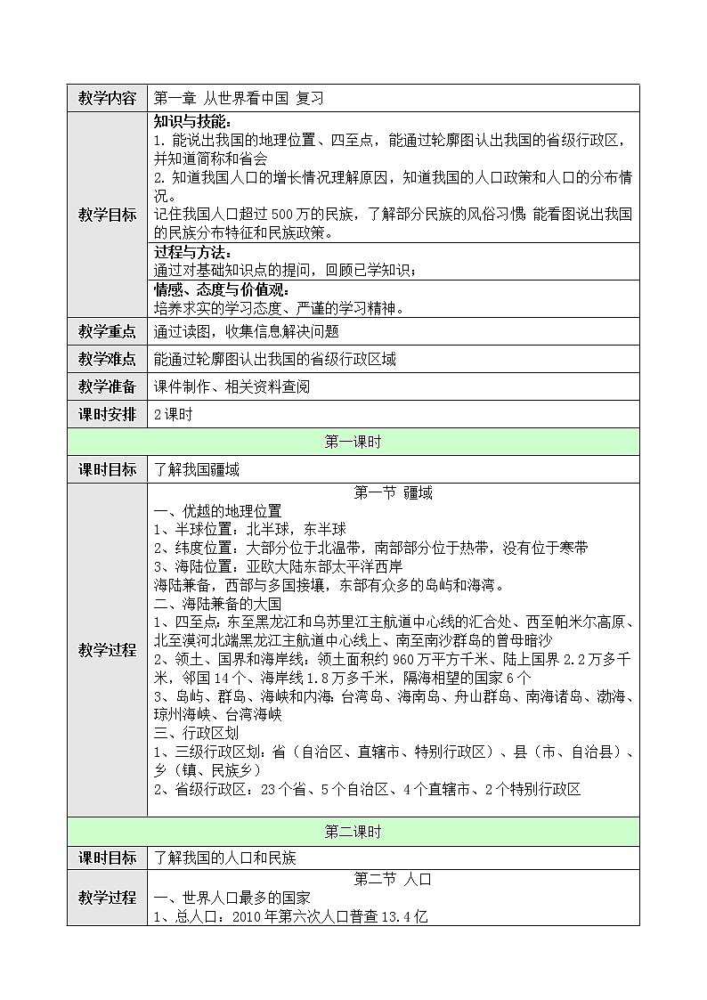 八年级上册地理第一章复习 教案01