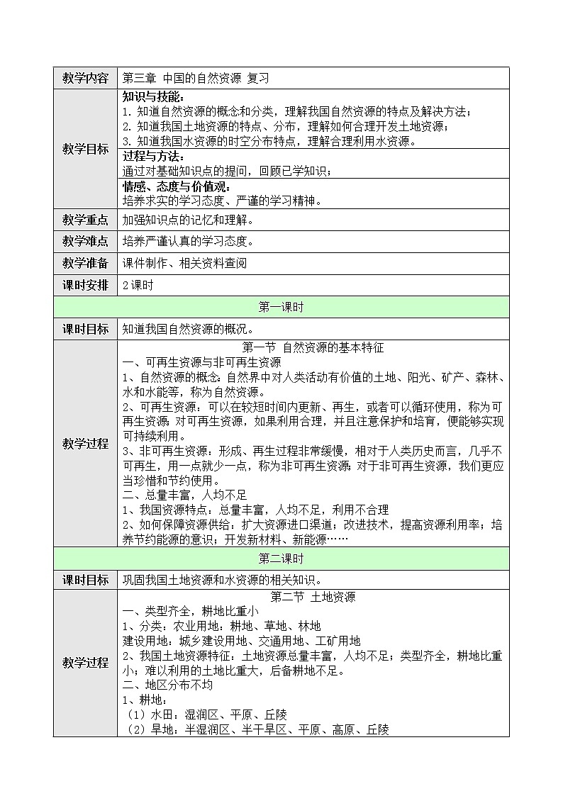 八年级上册地理第三章复习 教案01