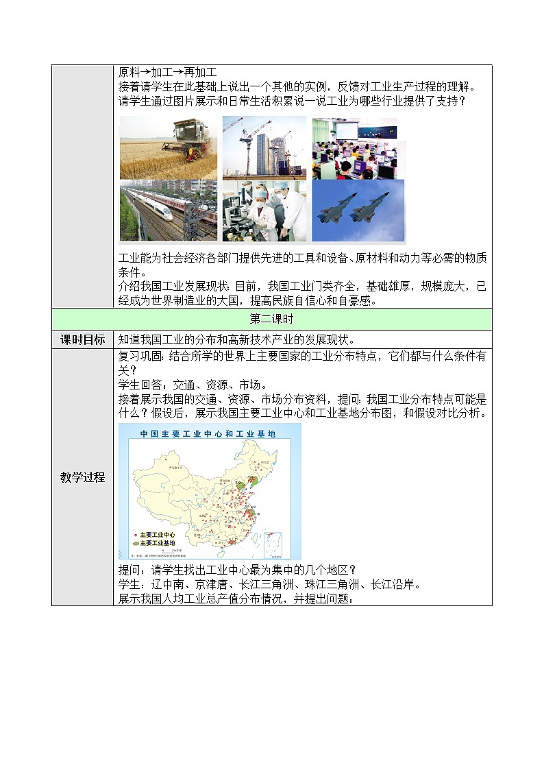 人教版八年级上第四章第三节工业教案02