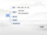 人教版八年级上第四章第二节农业课件