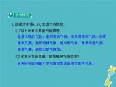 2021年人教版七年级地理下册第6章第2节 自然环境第2学时复杂的气候 课件