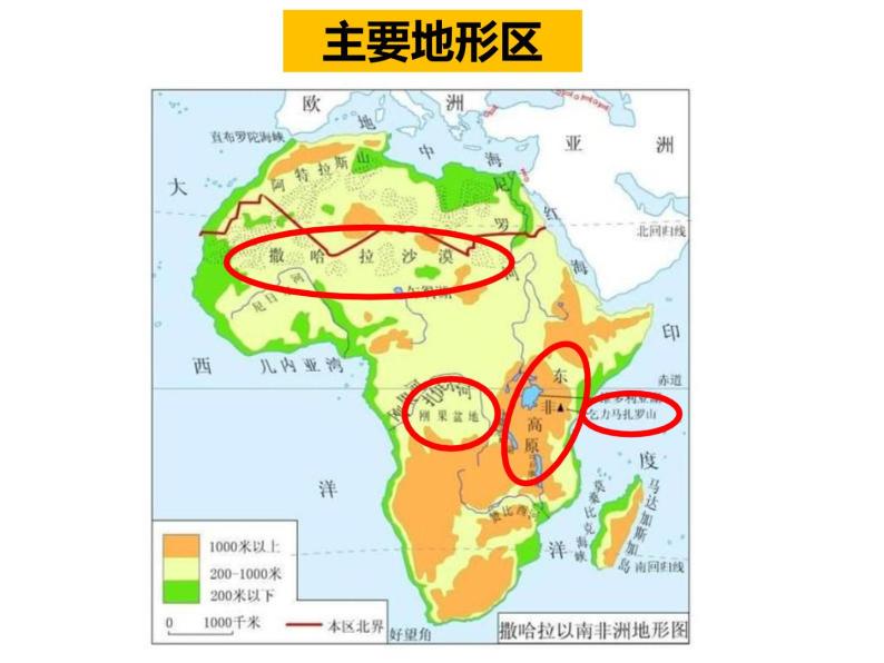 地理第八章 东半球其他的国家和地区综合与测试复习课件ppt