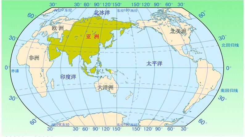 商务星球版地理七年级下册世界第一大洲（同步）PPT课件08