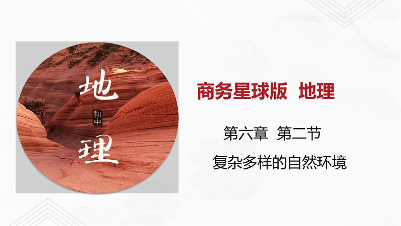 商务星球版地理七年级下册复杂多样的自然环境（同步课件）(共33张PPT)01