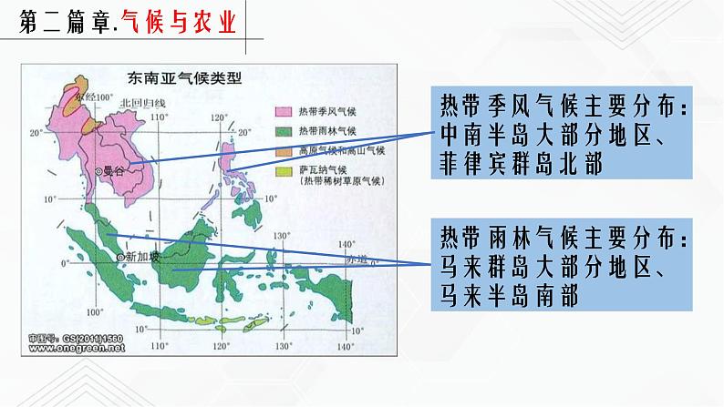 商务星球版地理七年级下册东南亚（第2课时）同步课件03