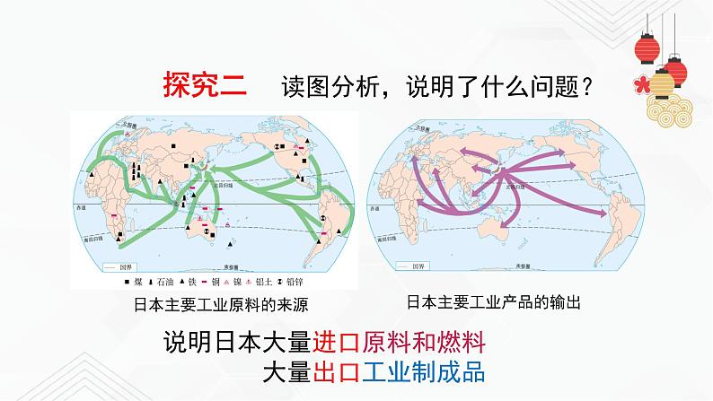 商务星球版地理七年级下册日本（第2课时）同步课件08