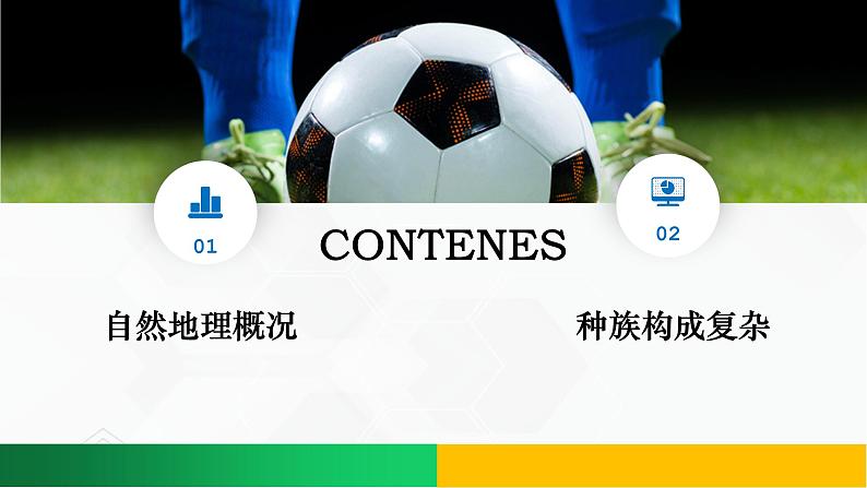 商务星球版地理七年级下册巴西（第1课时）同步课件03