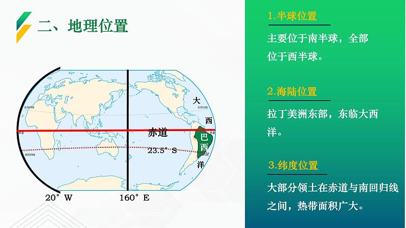 商务星球版地理七年级下册巴西（第1课时）同步课件07