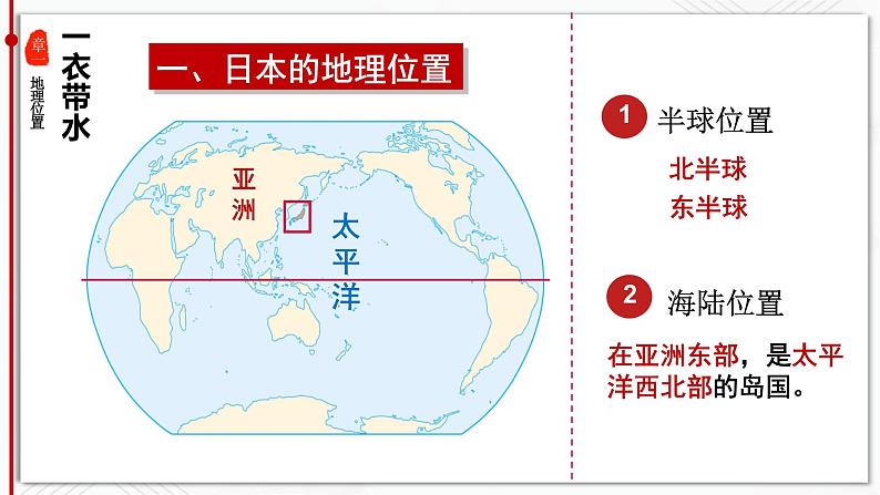 商务星球版地理七年级下册日本（第1课时）同步课件06