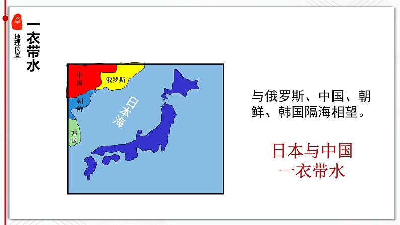 商务星球版地理七年级下册日本（第1课时）同步课件07