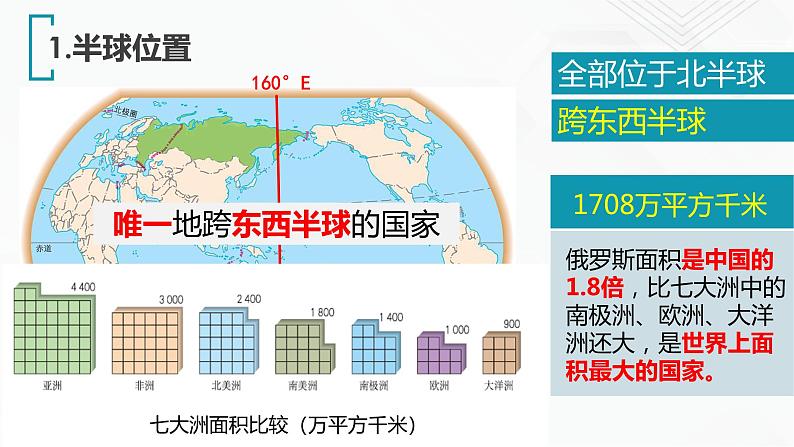 商务星球版地理七年级下册俄罗斯（第1课时）同步课件07