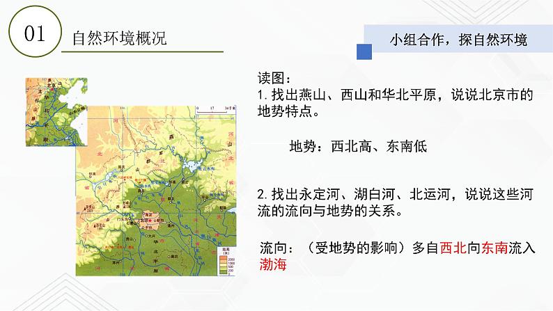 商务星球版地理八年级下册专题6.4 首都北京（课件）08