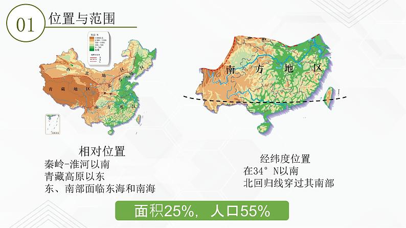 商务星球版地理八年级下册7.1 区域特征（南方地区）课件08