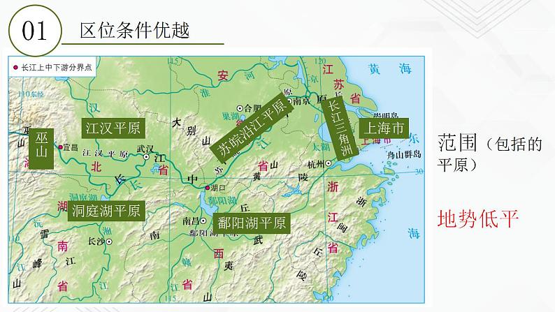 商务星球版地理八年级下册7.2 长江中下游平原（课件）07