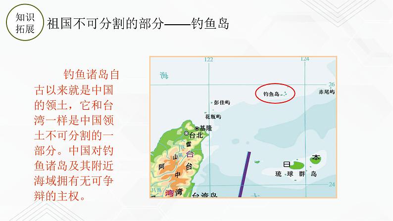 商务星球版地理八年级下册7.4 台湾省（课件）08