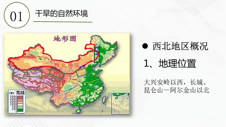 商务星球版地理八年级下册8.1 区域特征（西北地区）课件08